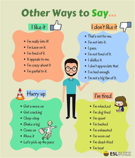 This term is common in the. . What are the 10 words you say the most on twitter